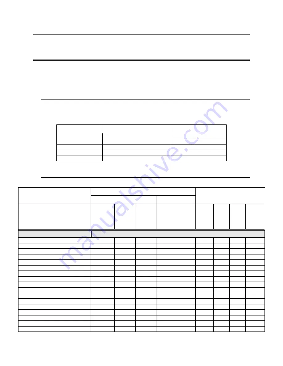 SILENT KNIGHT IFP-2000 Installation And Operation Manual Download Page 195