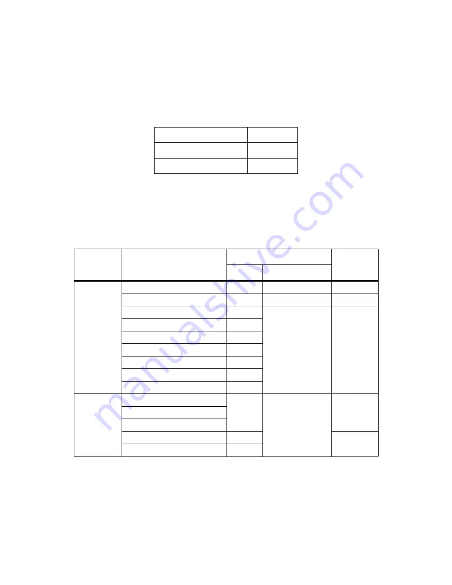 SILENT KNIGHT IFP-2000 Installation And Operation Manual Download Page 225