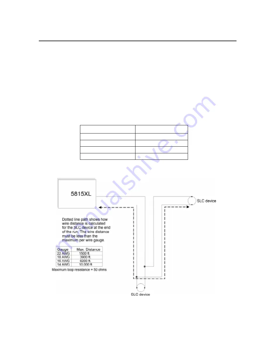 SILENT KNIGHT INTELLIKNIGHT 5820XL Installation Manual Download Page 70