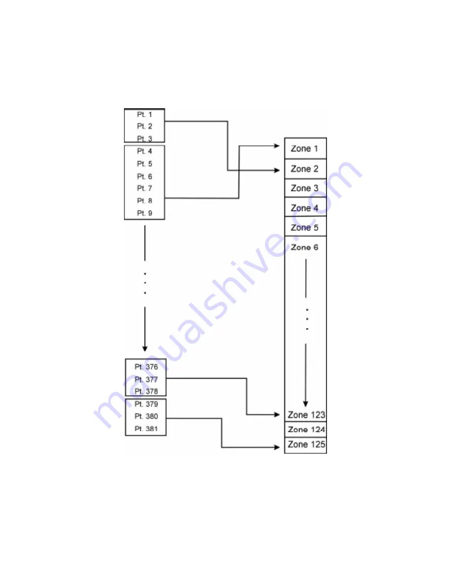 SILENT KNIGHT INTELLIKNIGHT 5820XL Installation Manual Download Page 87