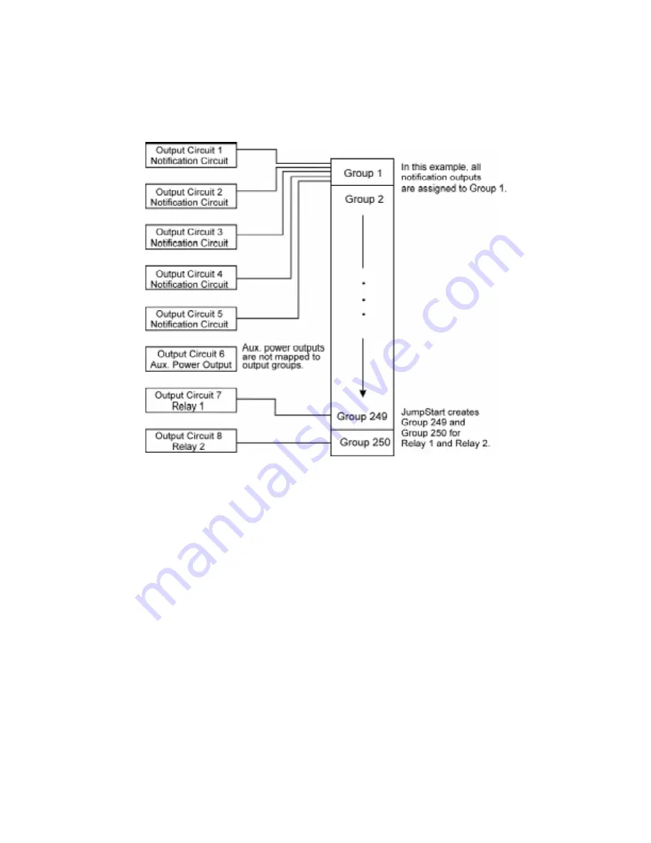 SILENT KNIGHT INTELLIKNIGHT 5820XL Скачать руководство пользователя страница 88