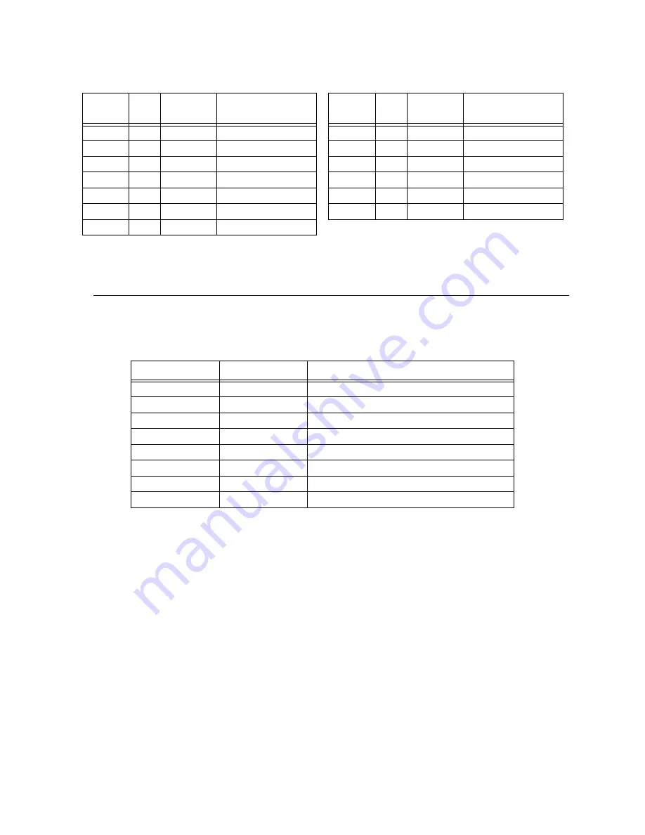 SILENT KNIGHT INTELLIKNIGHT 5820XL Installation Manual Download Page 184