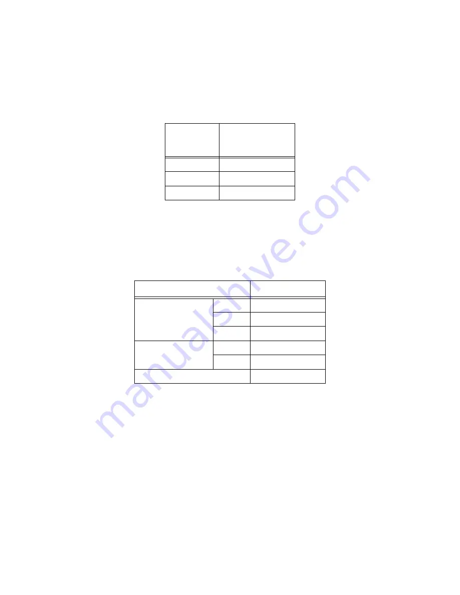 SILENT KNIGHT SK-2224 Installation And Operation Manual Download Page 25