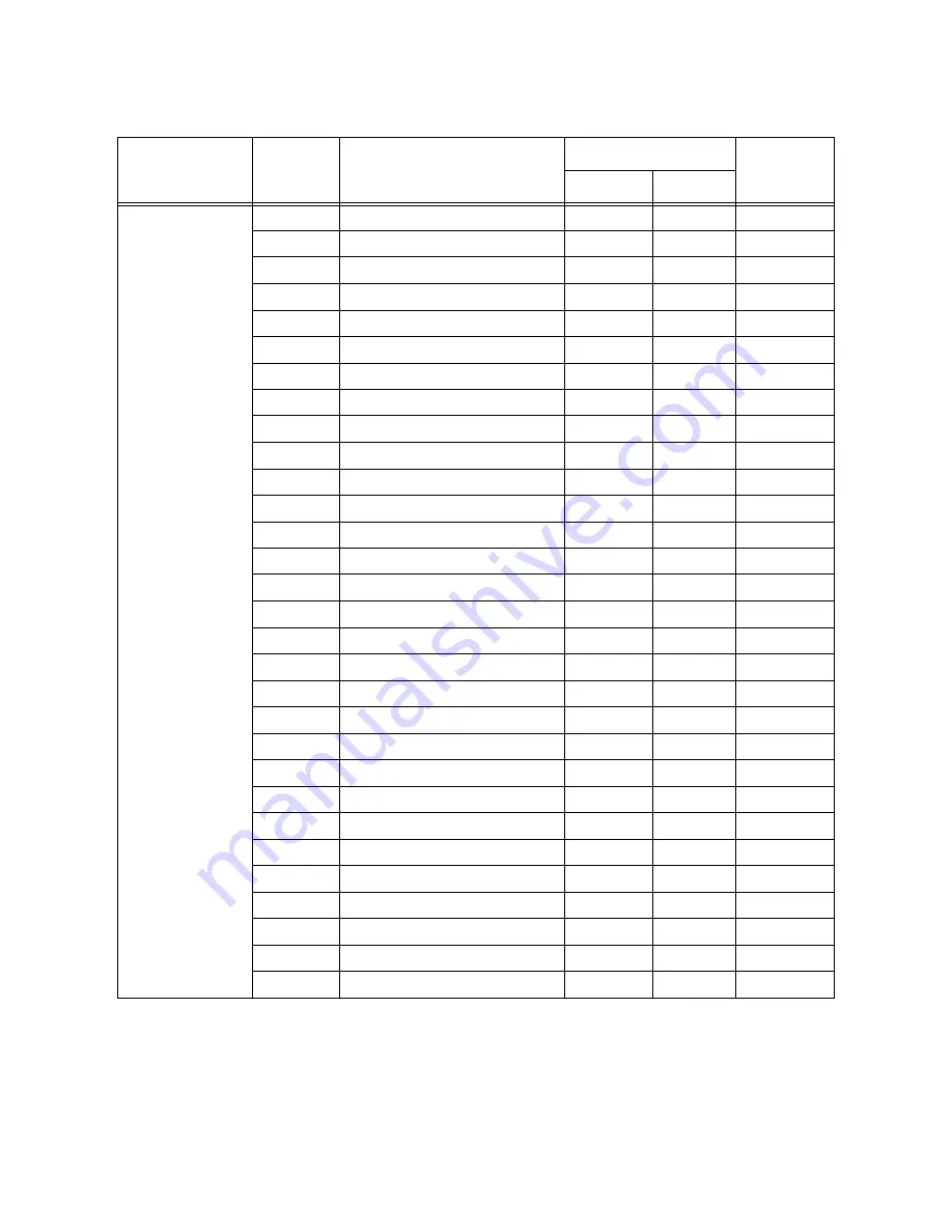 SILENT KNIGHT SK-2224 Installation And Operation Manual Download Page 44