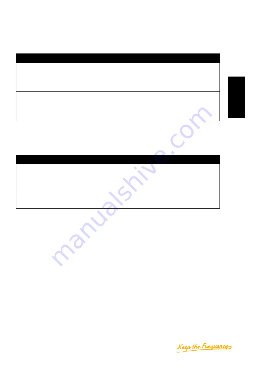 SILENTSYSTEM DOUBLE FUNKTION SX-808 Owner'S Manual Download Page 7