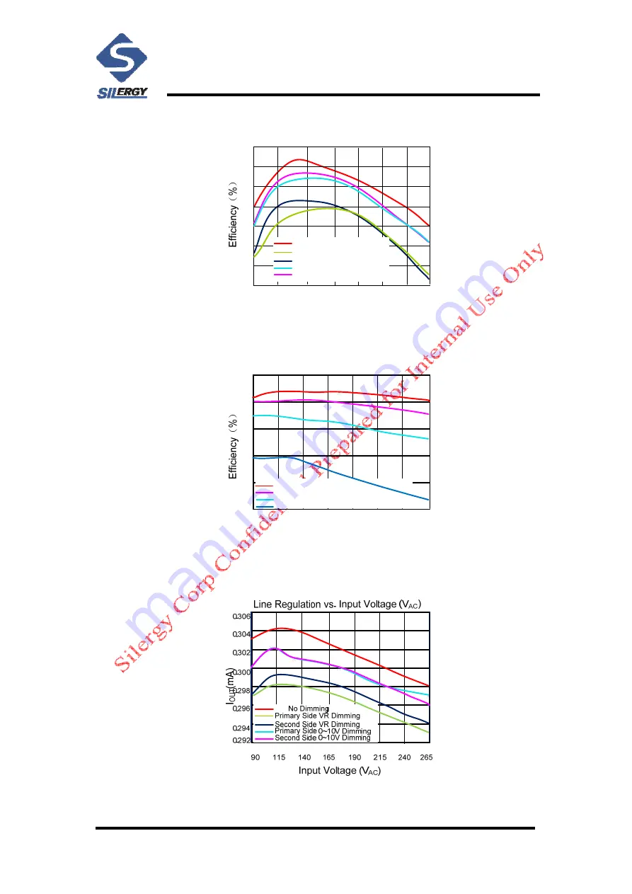 Silergy SY5802FAC 3 Manual Download Page 14