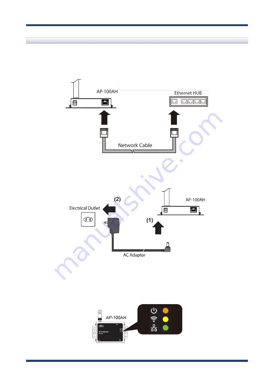 Silex technology AP-100AH Скачать руководство пользователя страница 33