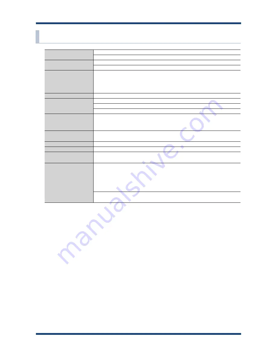 Silex technology AP-500AC User Manual Download Page 17