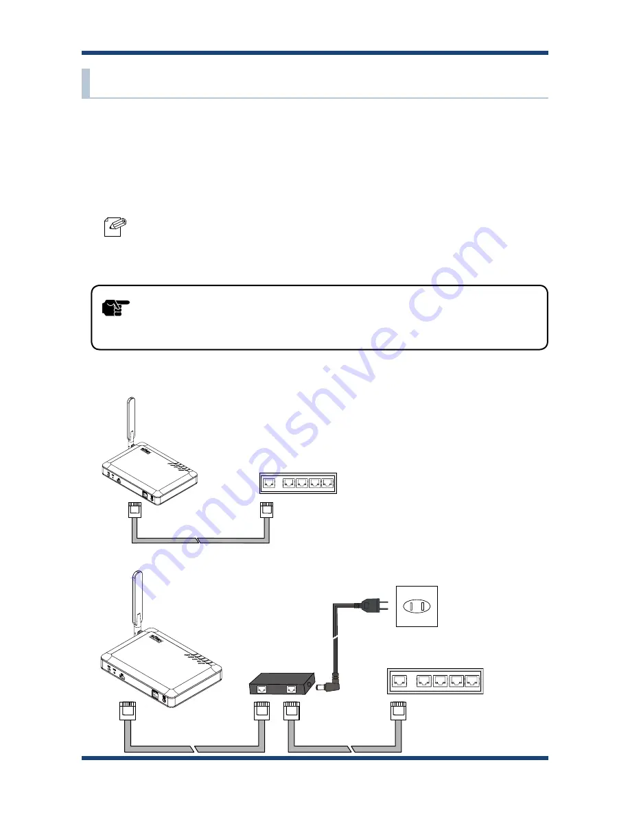 Silex technology AP-500AC Скачать руководство пользователя страница 20