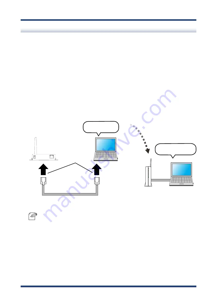 Silex technology BR-330AC-LP Скачать руководство пользователя страница 33