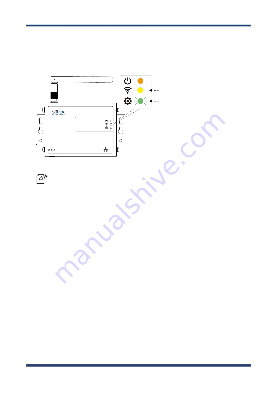 Silex technology BR-330AC-LP Скачать руководство пользователя страница 54