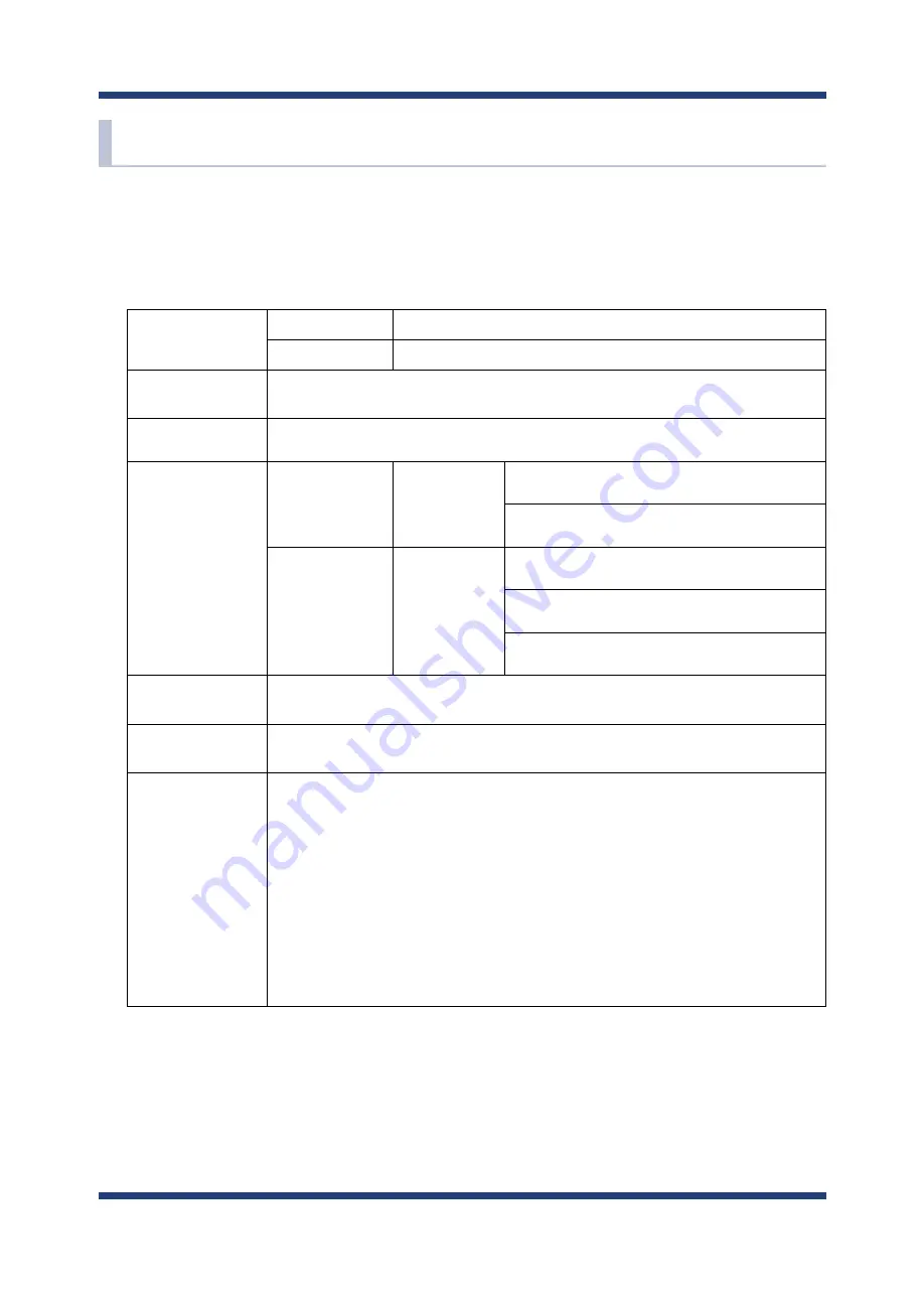 Silex technology DS-700AC Скачать руководство пользователя страница 22