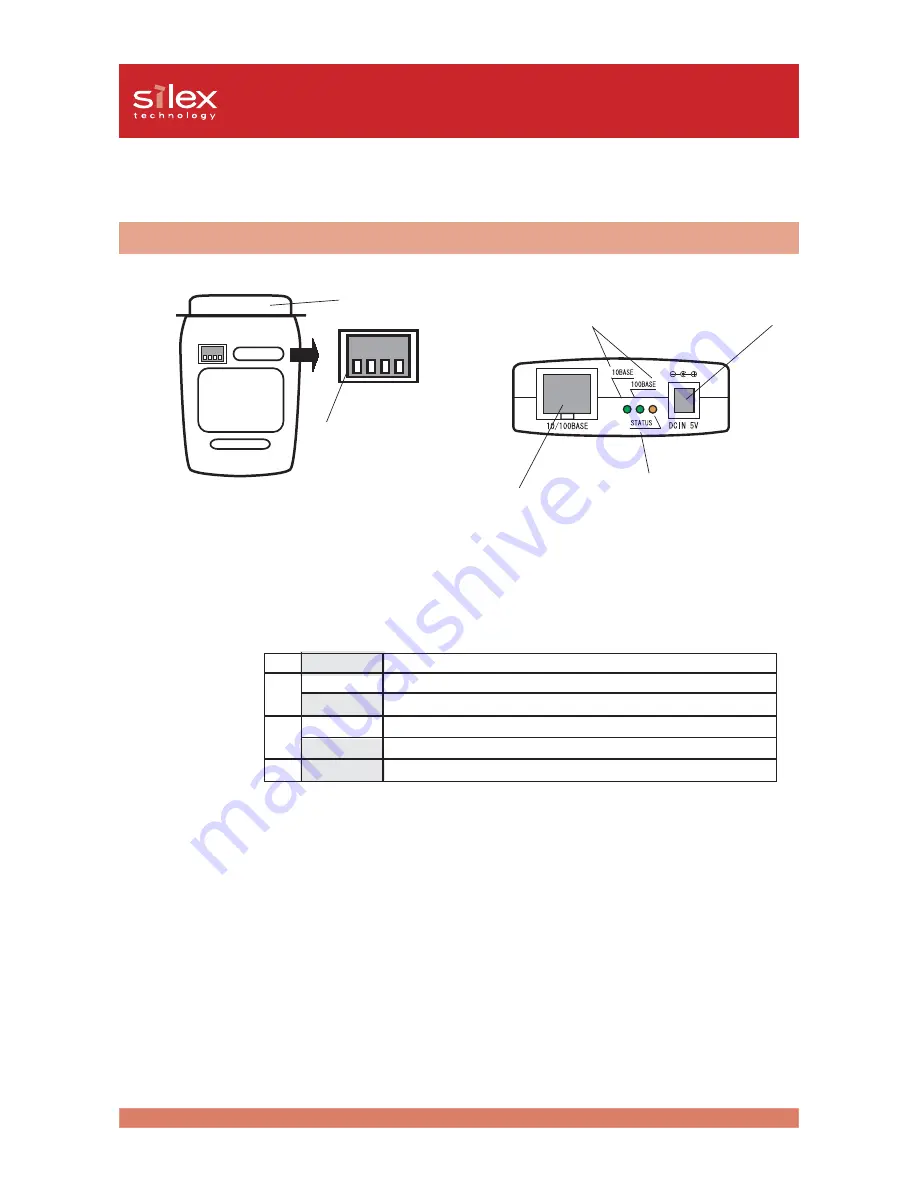 Silex technology PRICOM PRICOM C-700 Скачать руководство пользователя страница 9