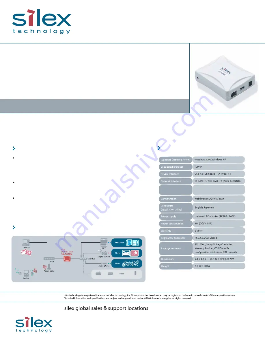 Silex technology Silex SX-1000U Technical Specifications Download Page 1