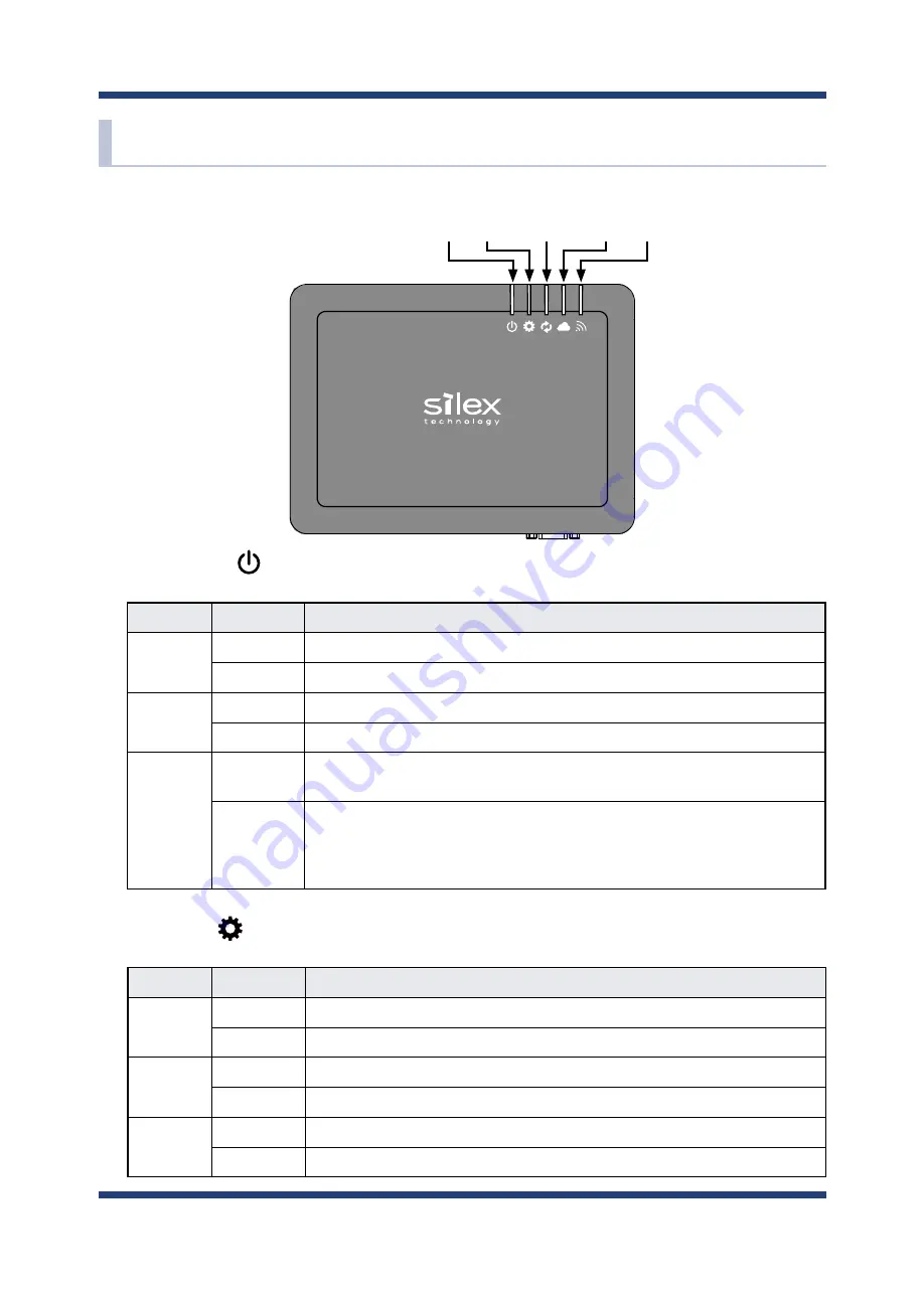 Silex technology ST-700 User Manual Download Page 19