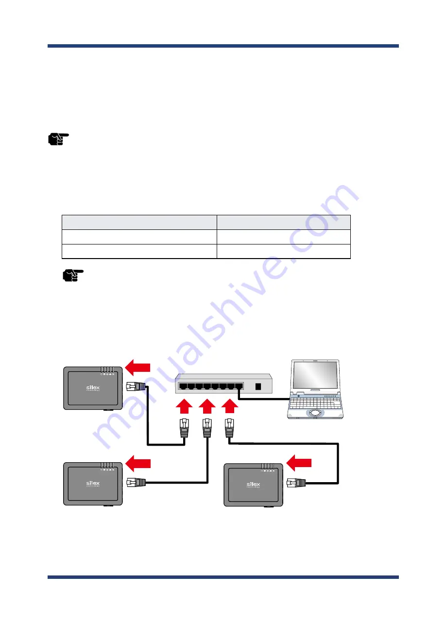 Silex technology ST-700 User Manual Download Page 46