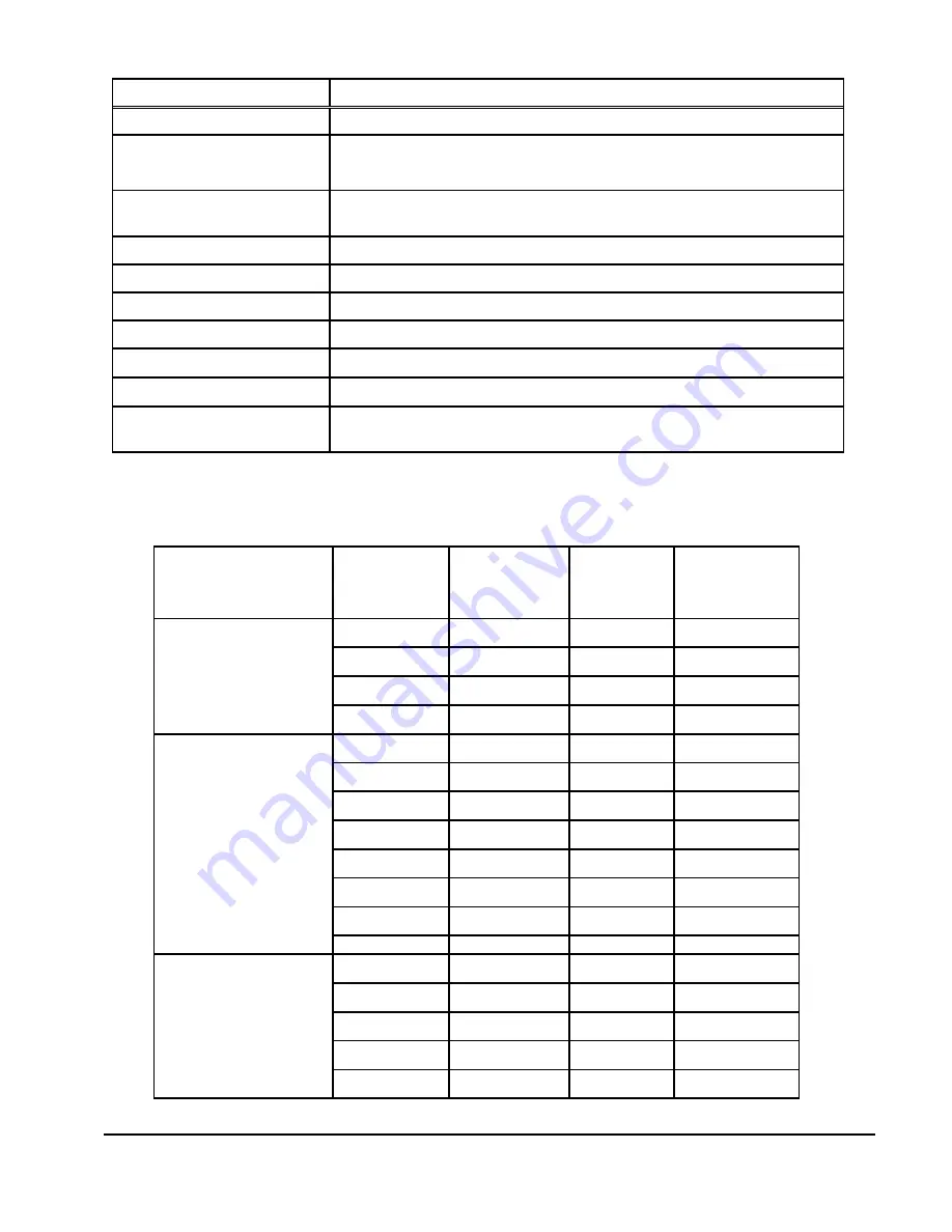 Silex technology SX-550 Developer'S Reference Manual Download Page 83