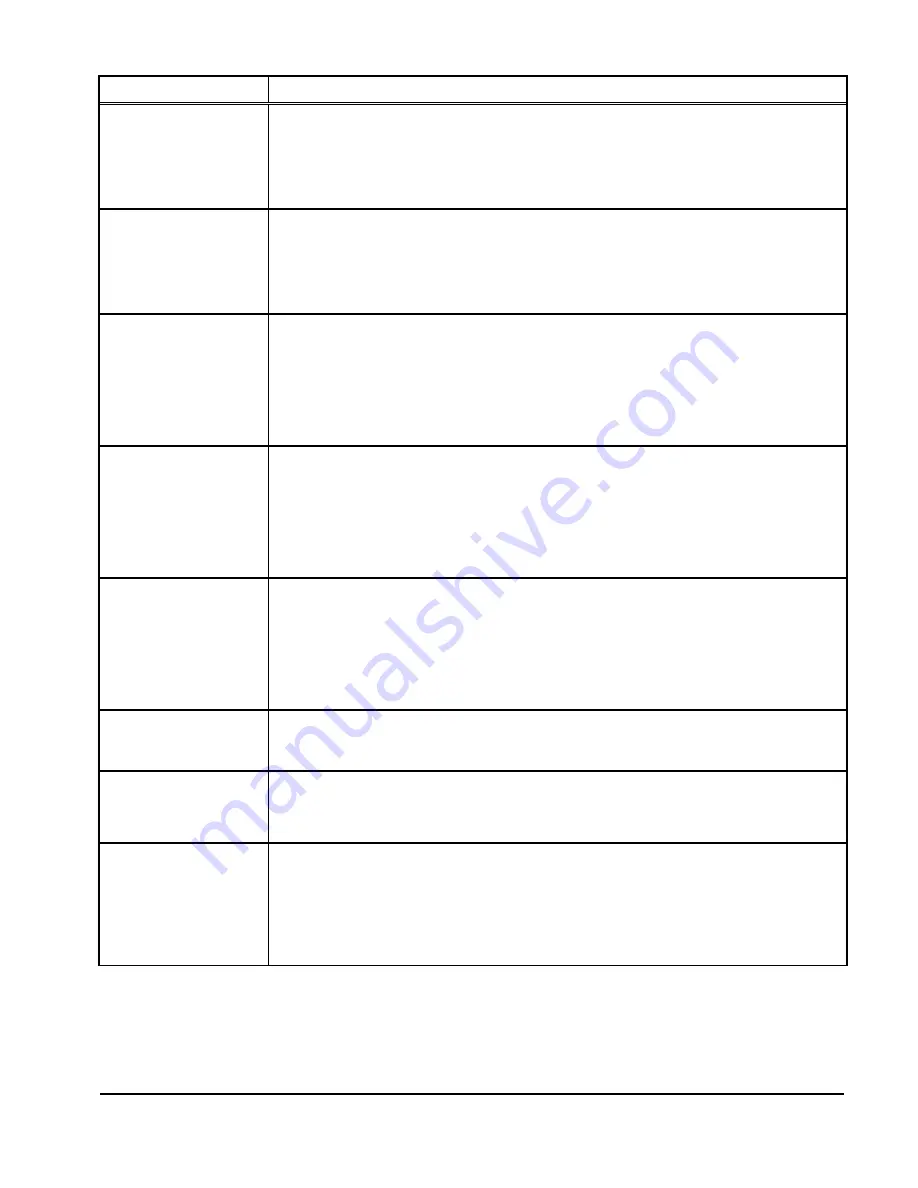 Silex technology SX-550 Developer'S Reference Manual Download Page 95