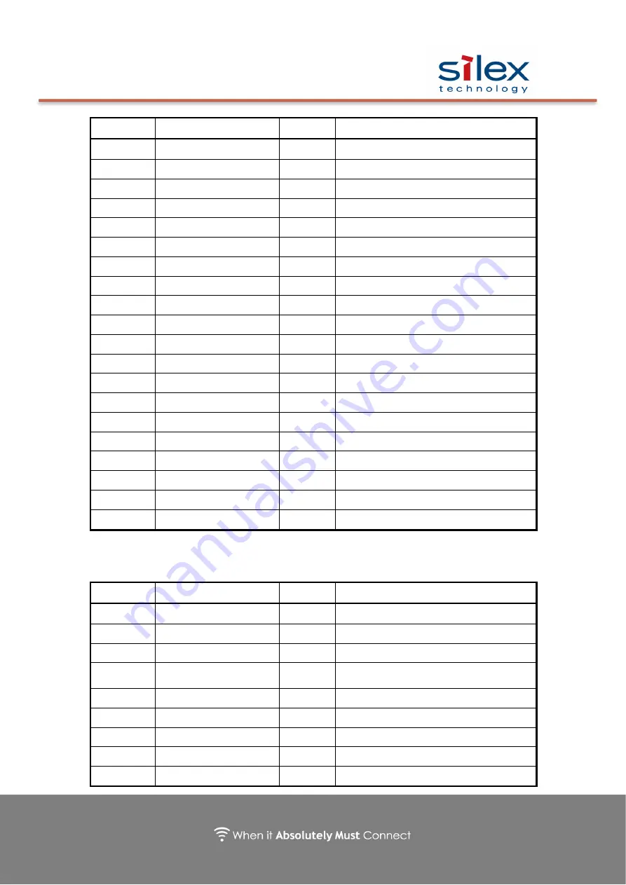 Silex technology SX-59HLS-EVK Manual Download Page 9