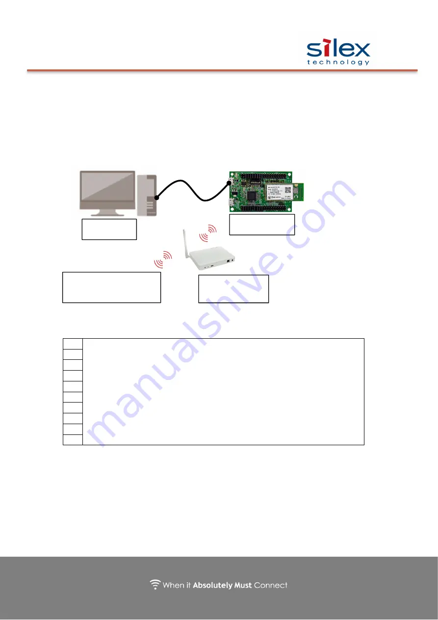 Silex technology SX-59HLS-EVK Скачать руководство пользователя страница 21