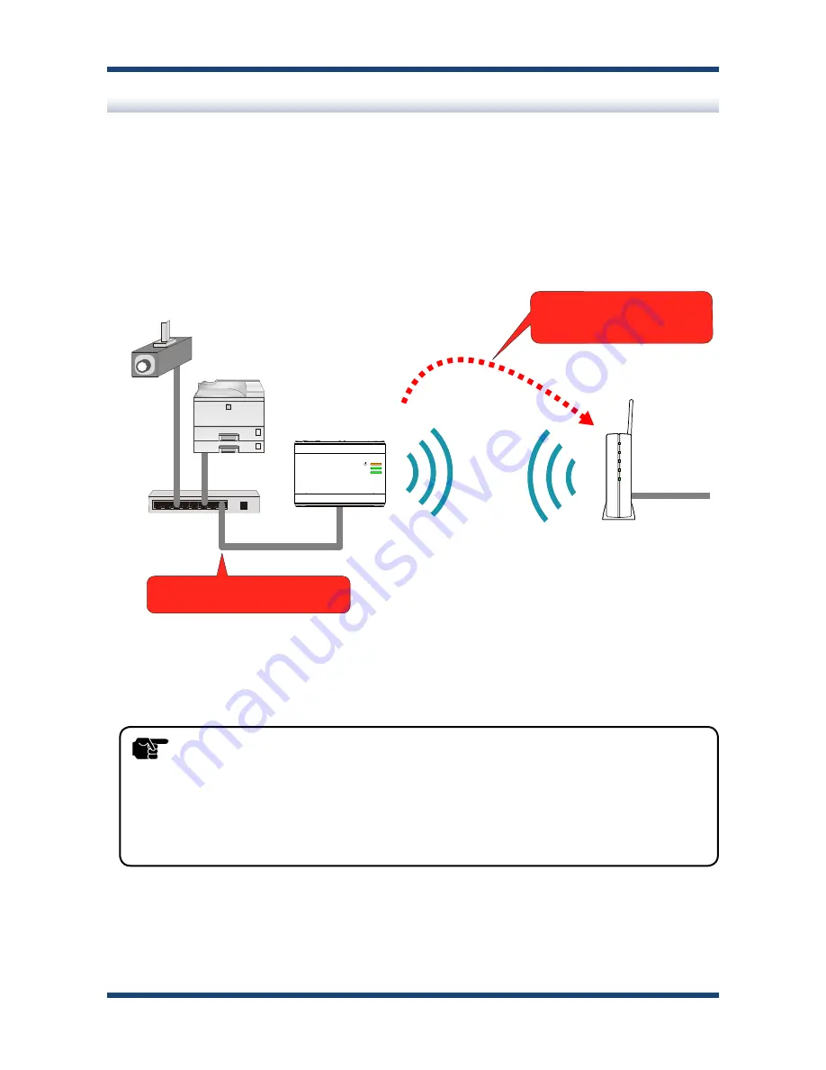 Silex technology SX-BR-4600WAN Скачать руководство пользователя страница 27