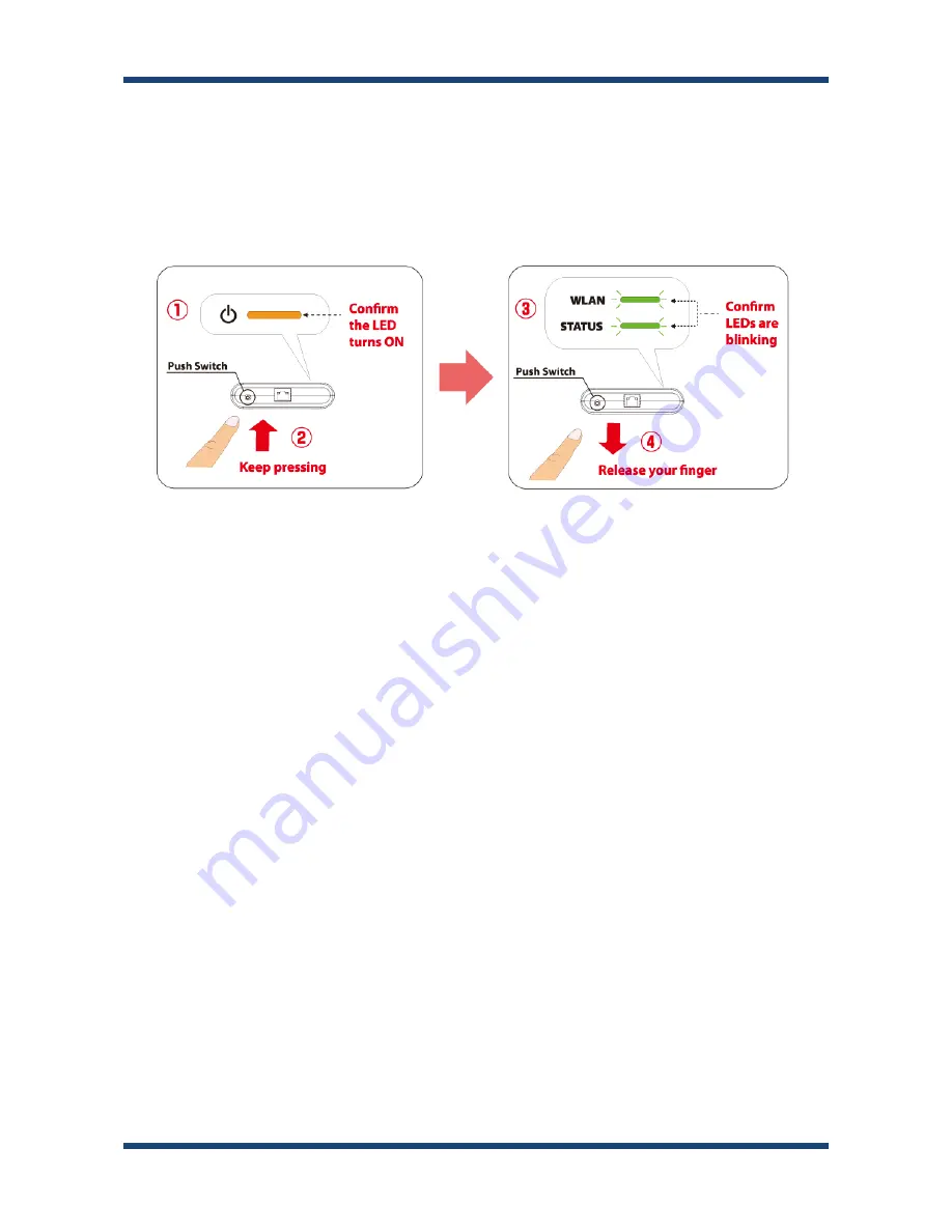 Silex technology SX-BR-4600WAN User Manual Download Page 35