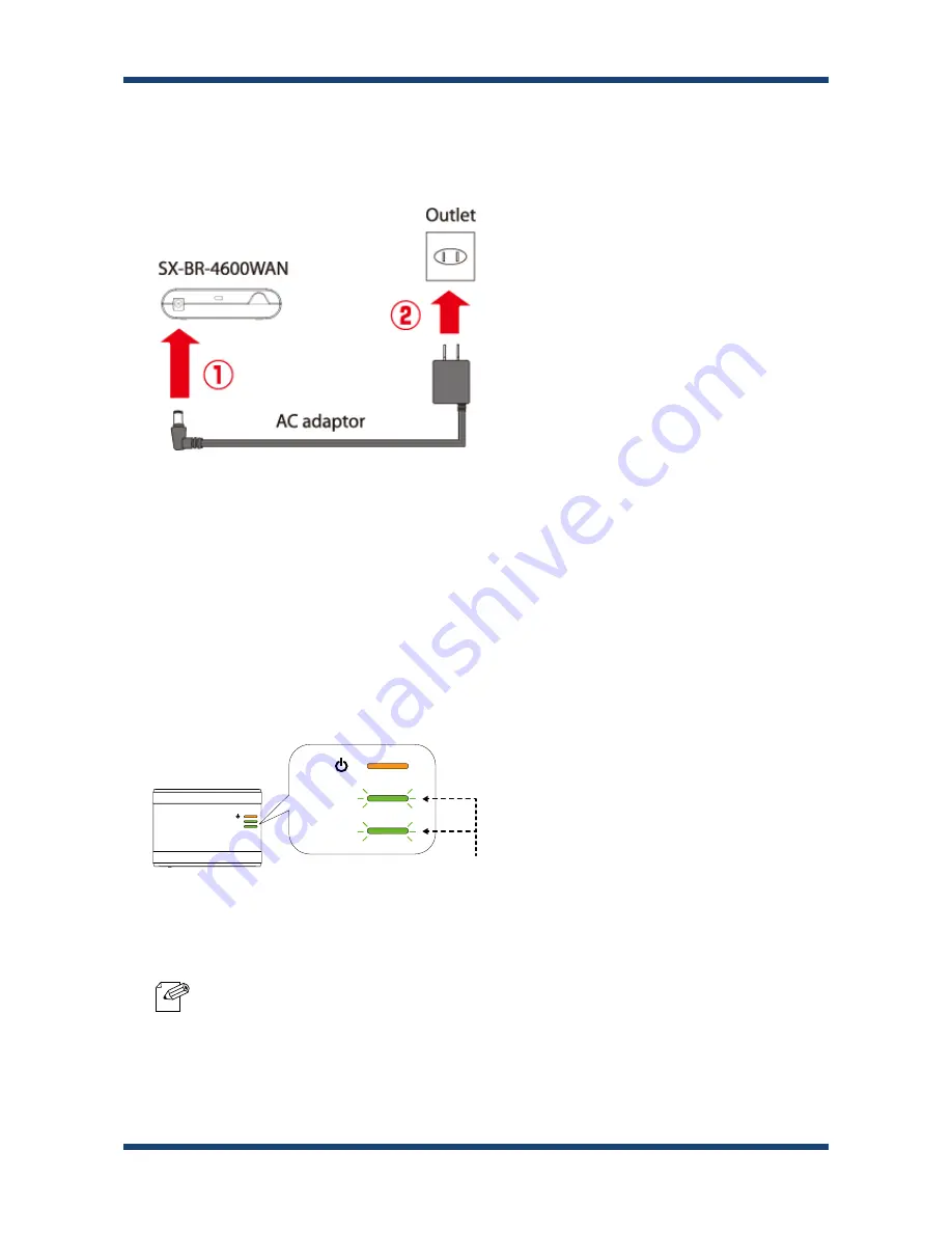 Silex technology SX-BR-4600WAN User Manual Download Page 41