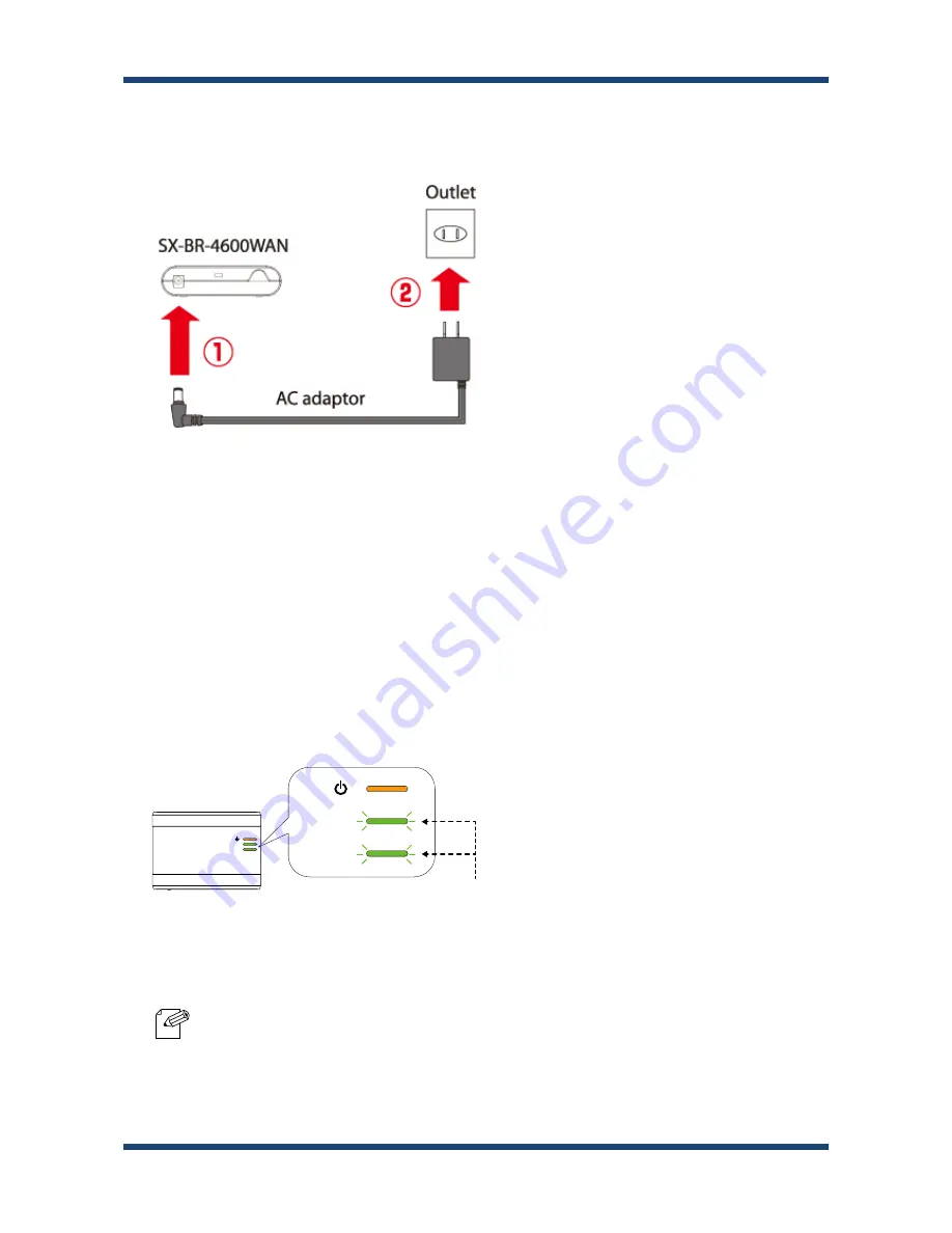 Silex technology SX-BR-4600WAN Скачать руководство пользователя страница 57