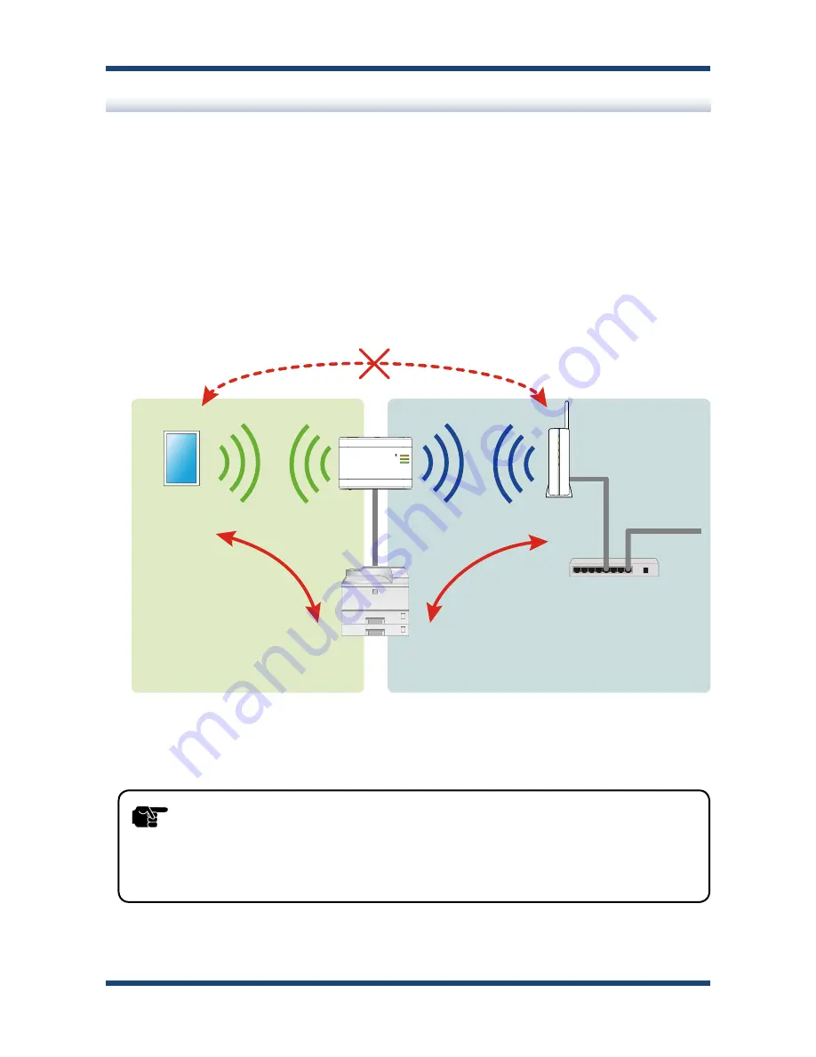 Silex technology SX-BR-4600WAN Скачать руководство пользователя страница 72