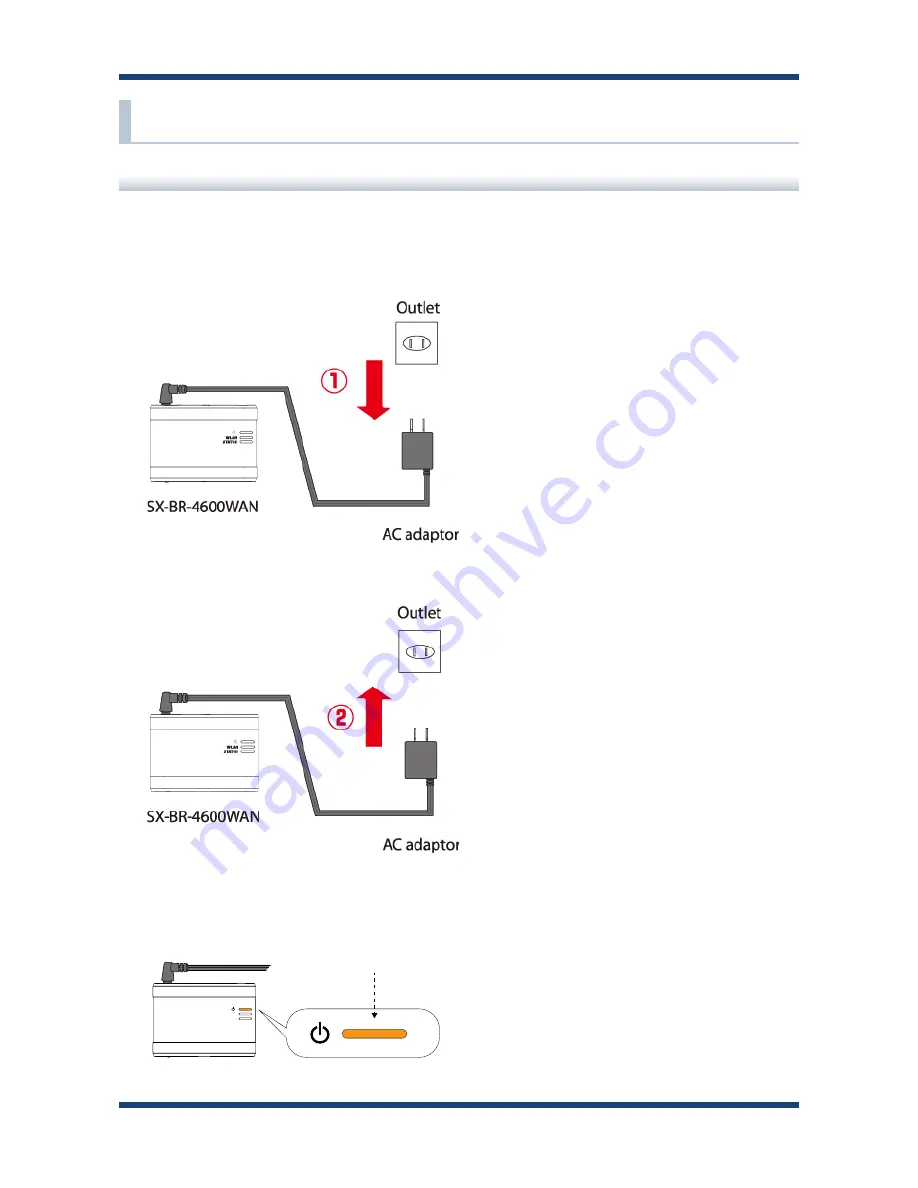 Silex technology SX-BR-4600WAN Скачать руководство пользователя страница 79