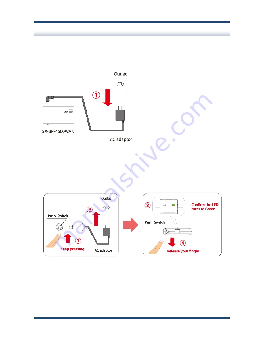 Silex technology SX-BR-4600WAN Скачать руководство пользователя страница 81