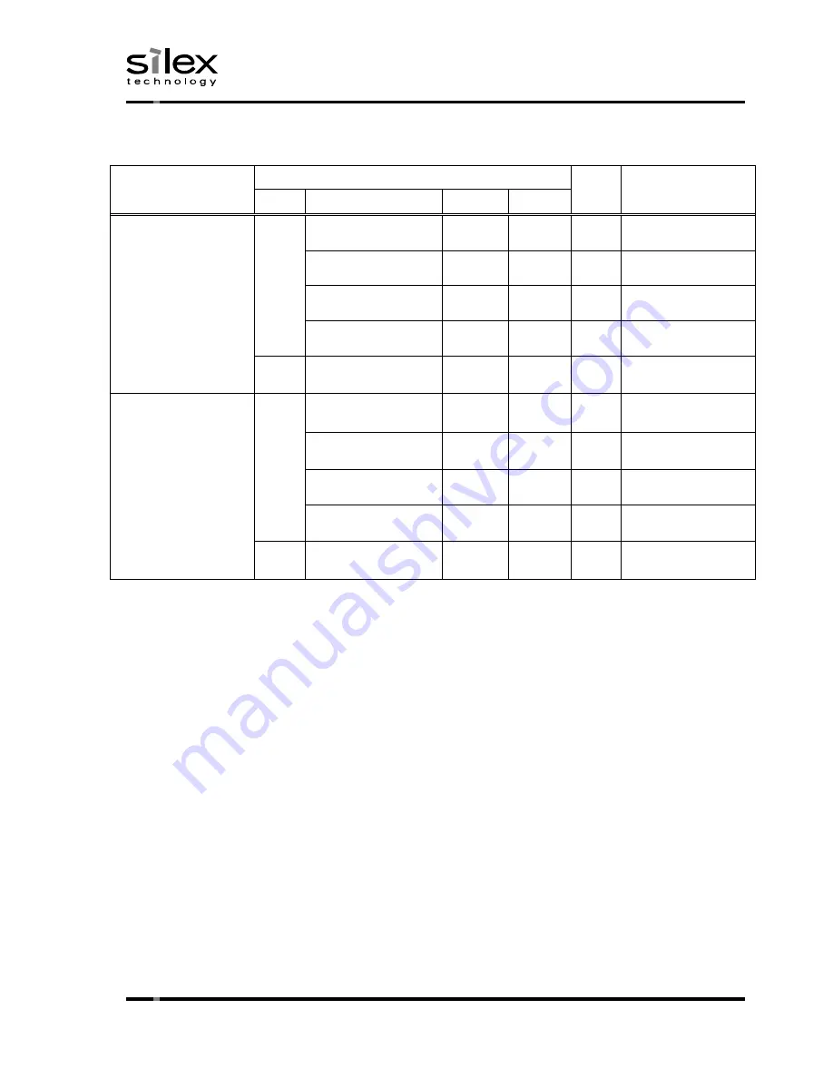 Silex technology SX-SDMAC-2832S Скачать руководство пользователя страница 10