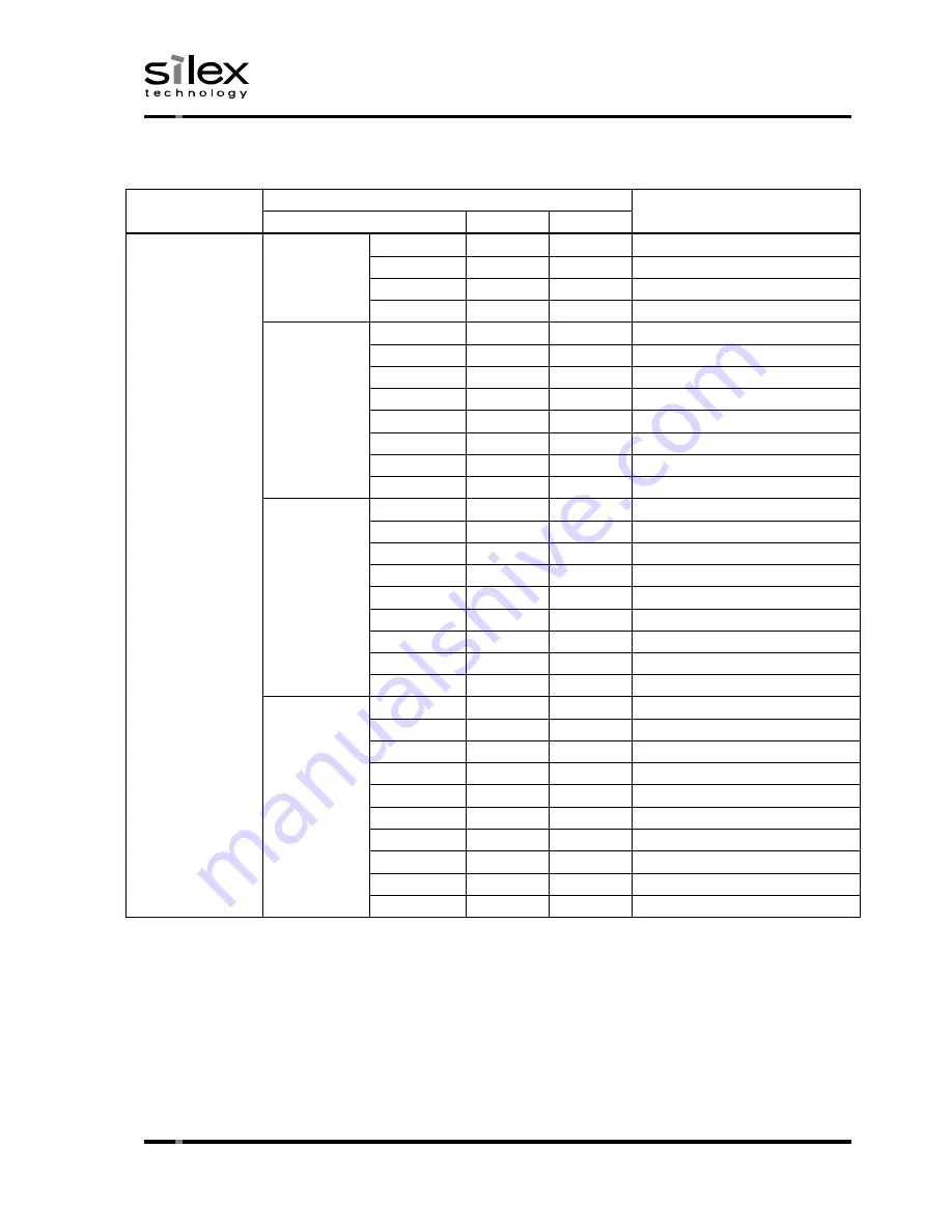 Silex technology SX-SDMAC-2832S Manual Download Page 14