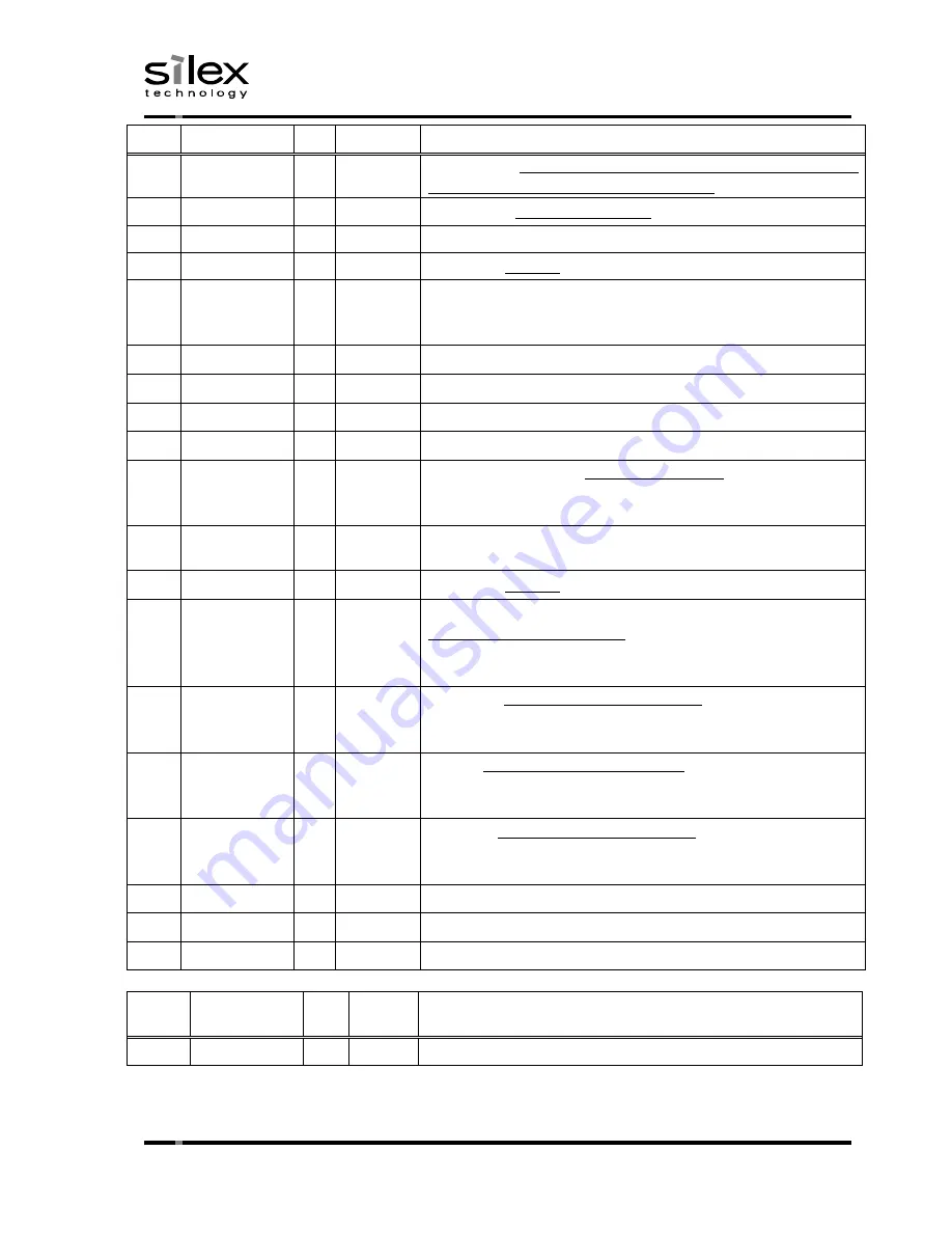 Silex technology SX-SDMAC-2832S Manual Download Page 19