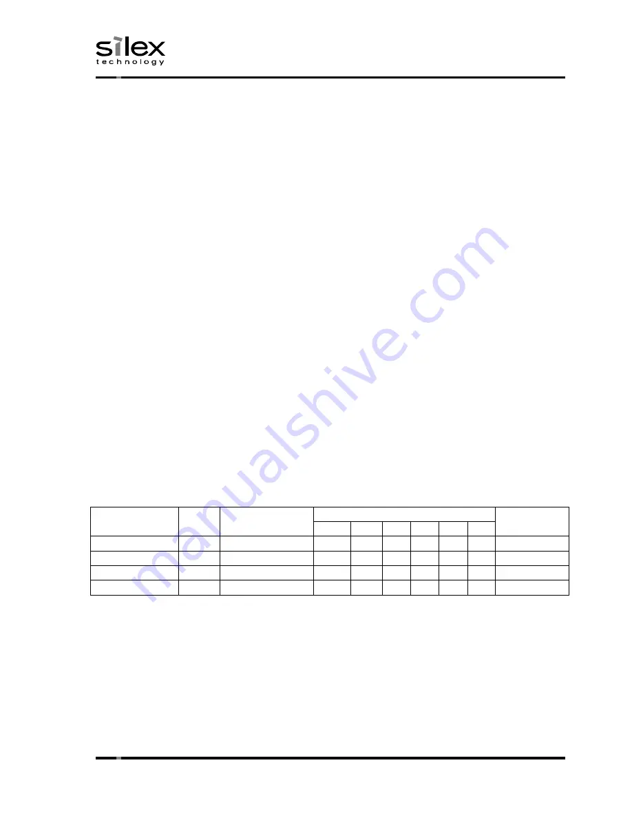 Silex technology SX-SDMAC-2832S Manual Download Page 25