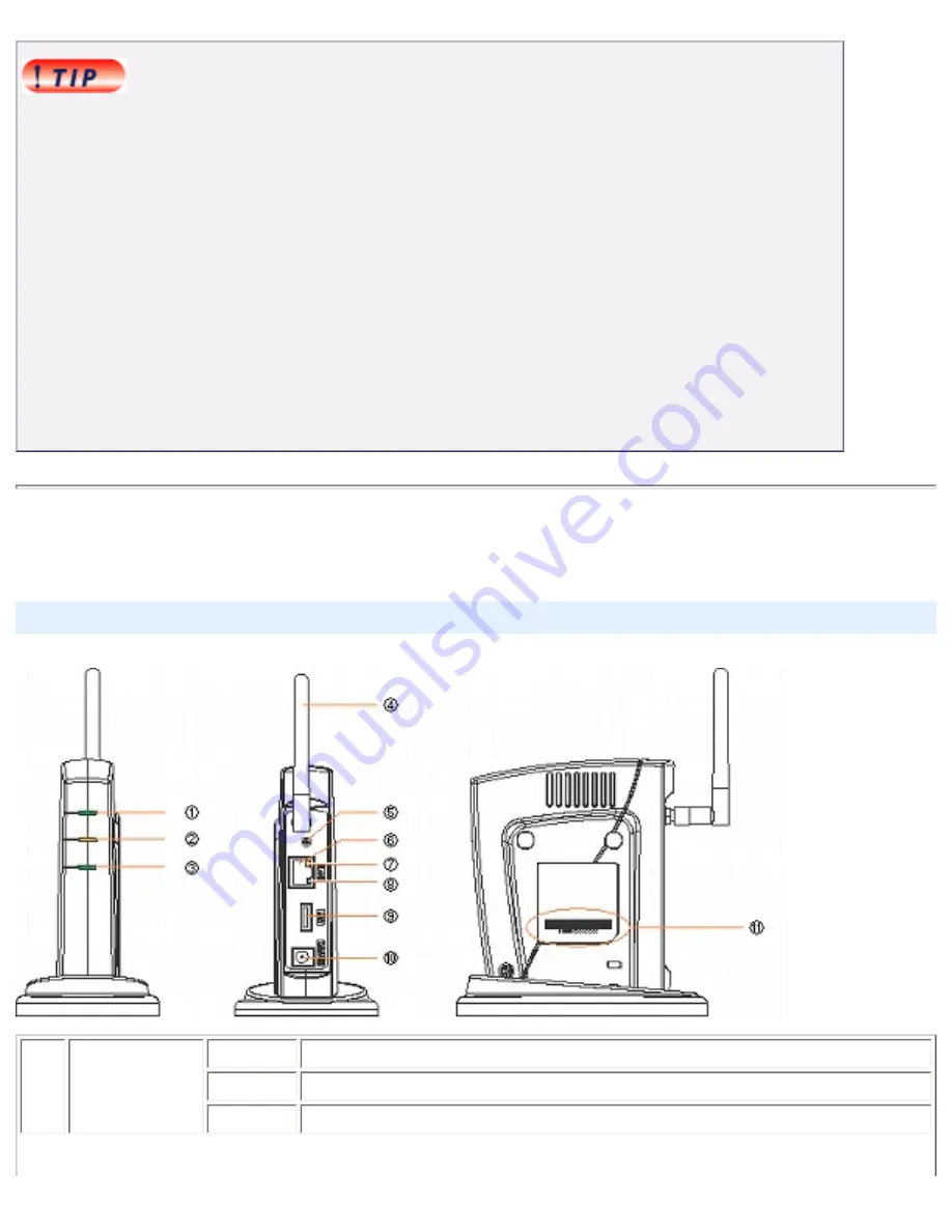 Silex technology SX-WSG1 Скачать руководство пользователя страница 6