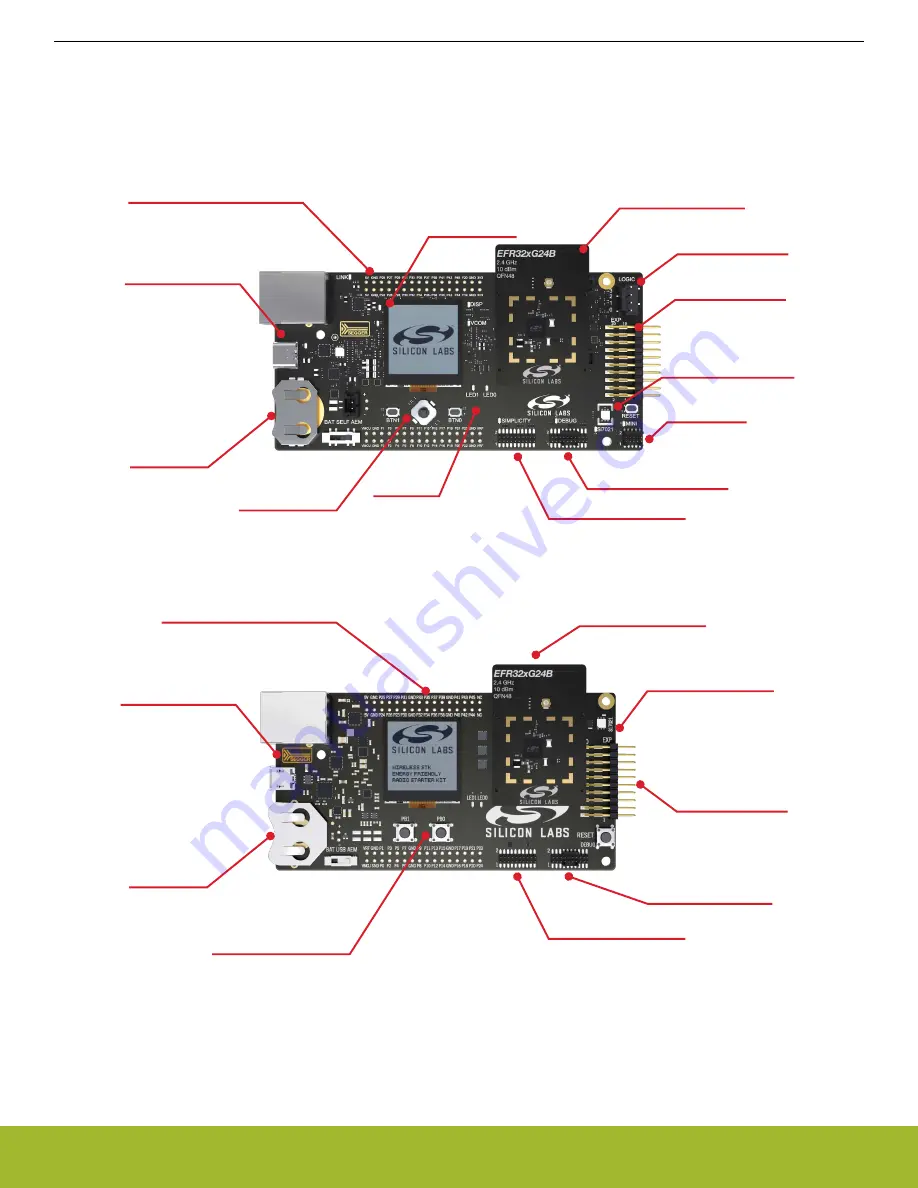 Silicon Laboratories Alcom EFR32xG24 User Manual Download Page 6