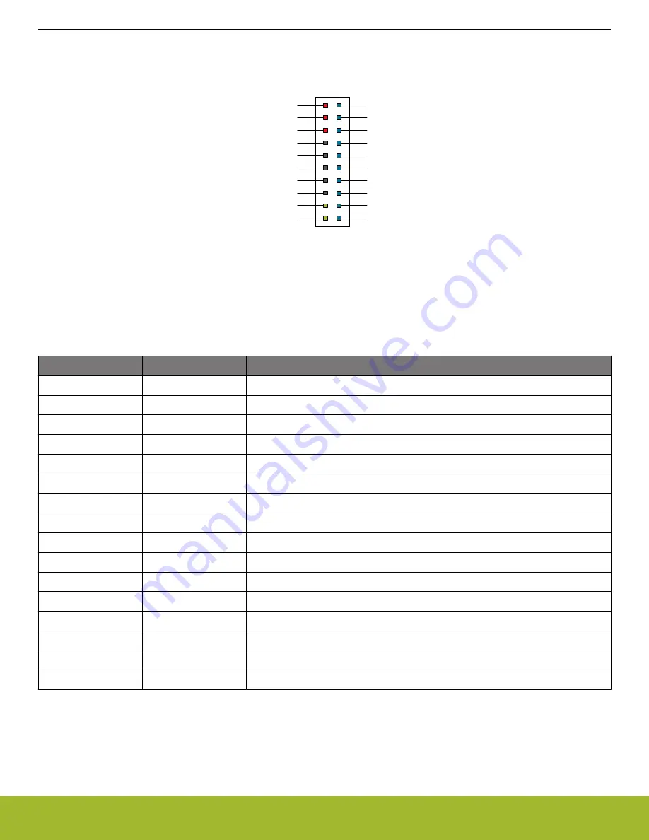 Silicon Laboratories Alcom EFR32xG24 User Manual Download Page 14