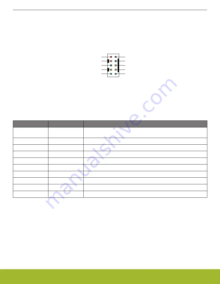 Silicon Laboratories Alcom EFR32xG24 User Manual Download Page 15