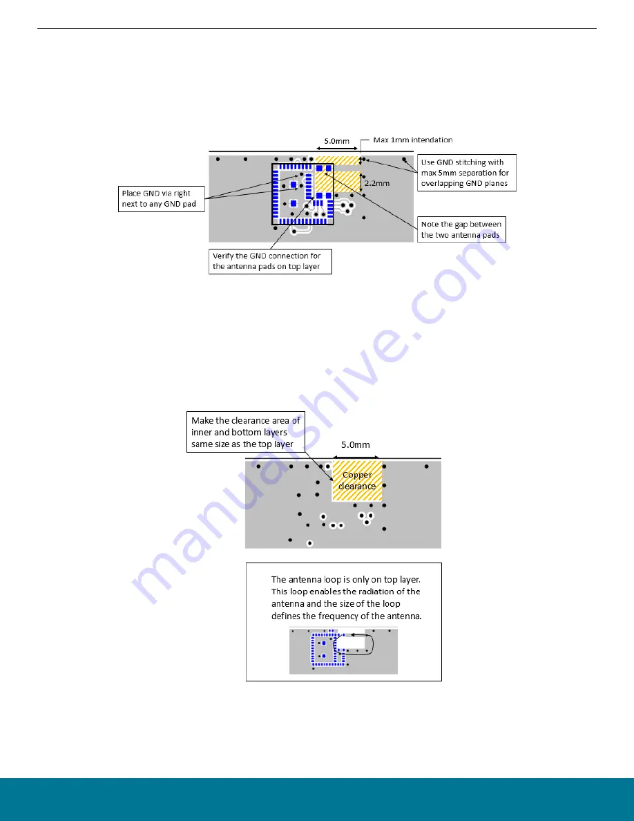 Silicon Laboratories BGM11S Series Manual Download Page 47