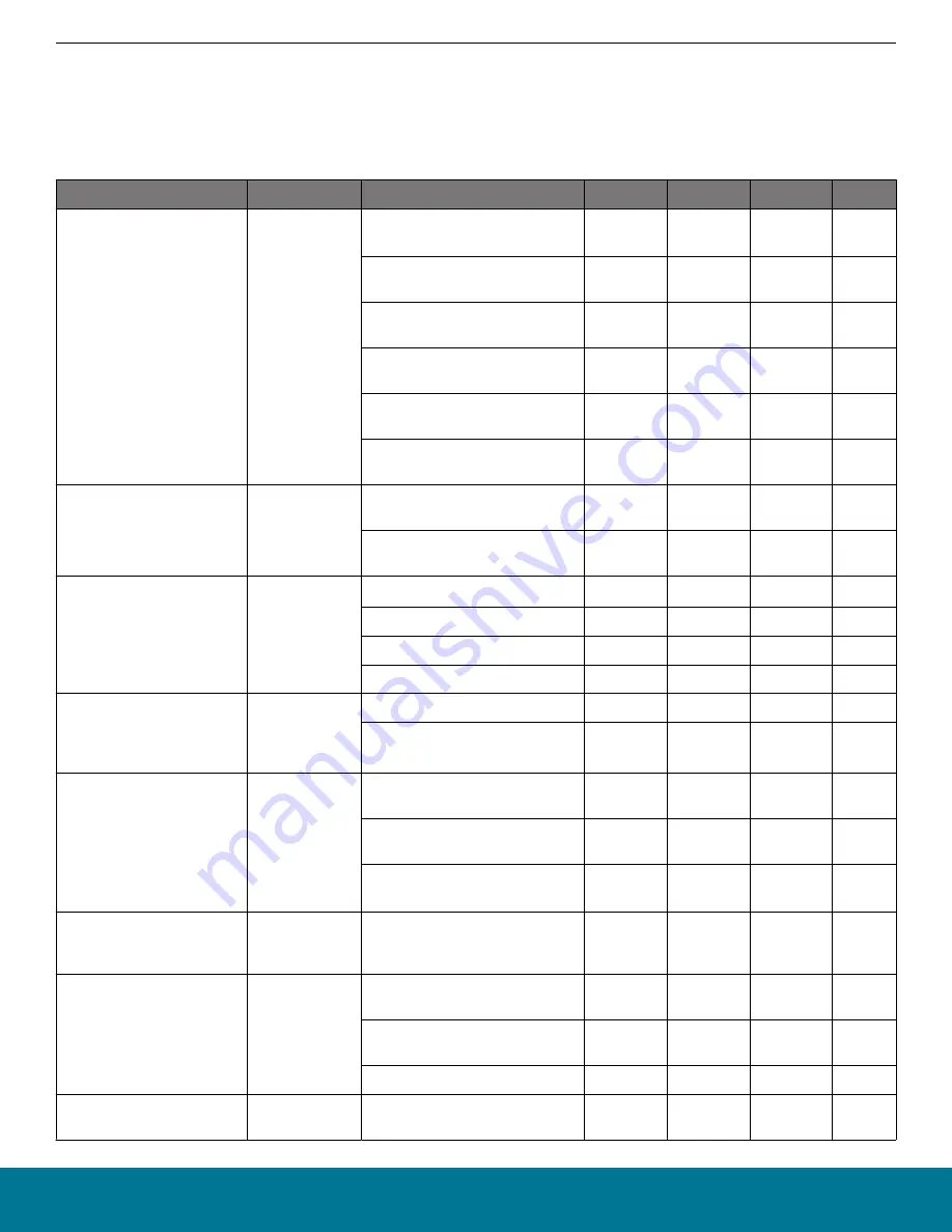 Silicon Laboratories BGM13S Datasheet Download Page 26