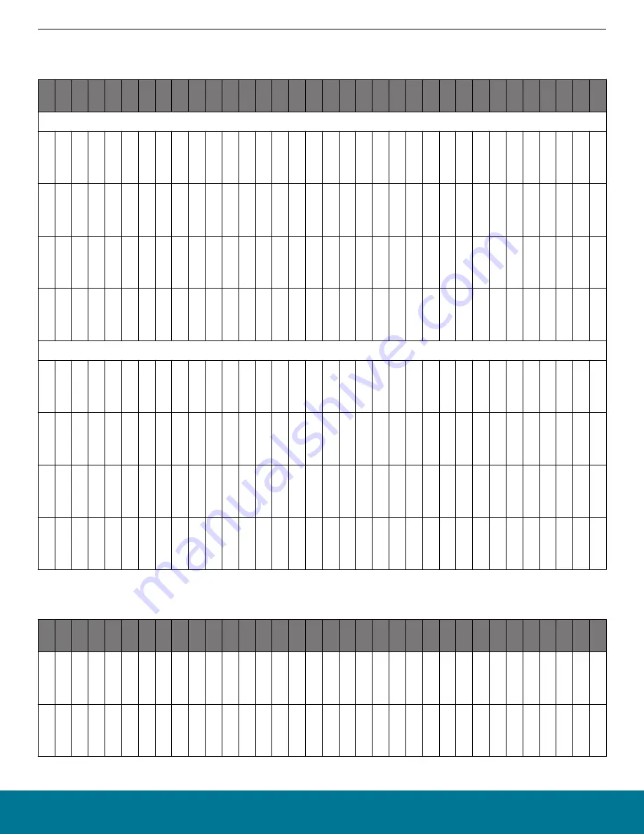 Silicon Laboratories BGM13S Datasheet Download Page 103