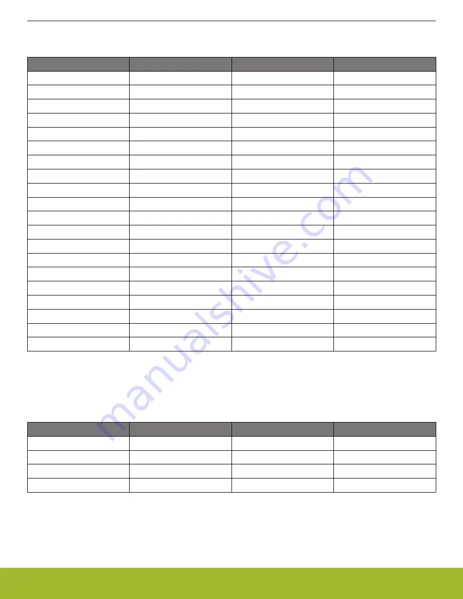 Silicon Laboratories BRD4172B Reference Manual Download Page 9