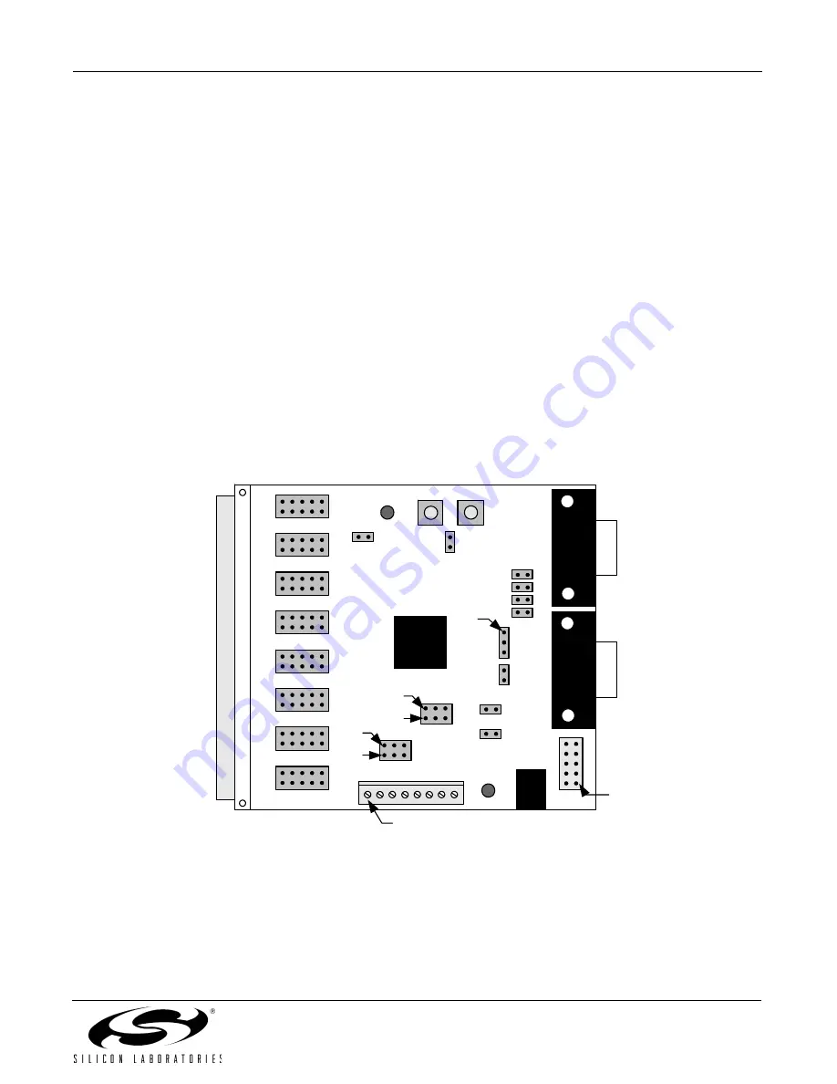 Silicon Laboratories C8051F04X-DK User Manual Download Page 7