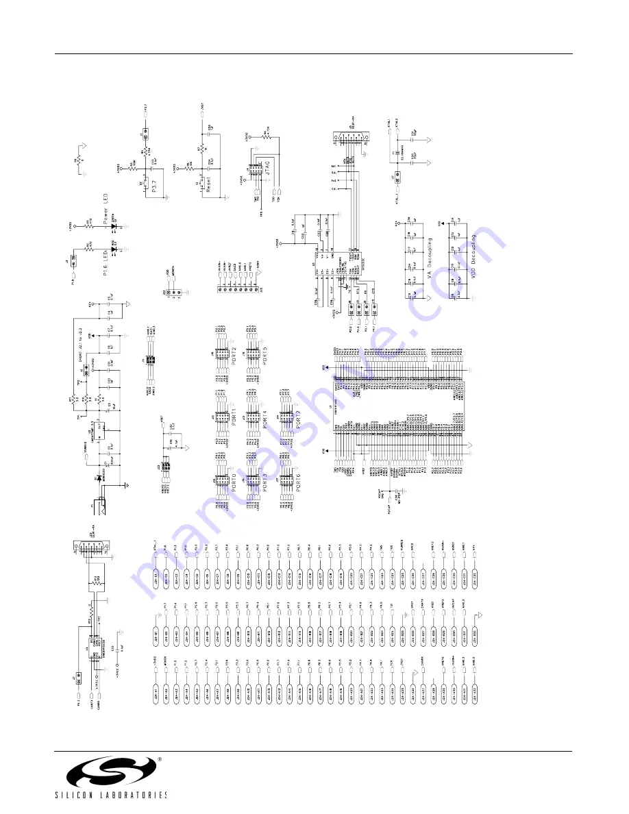 Silicon Laboratories C8051F04X-DK User Manual Download Page 13