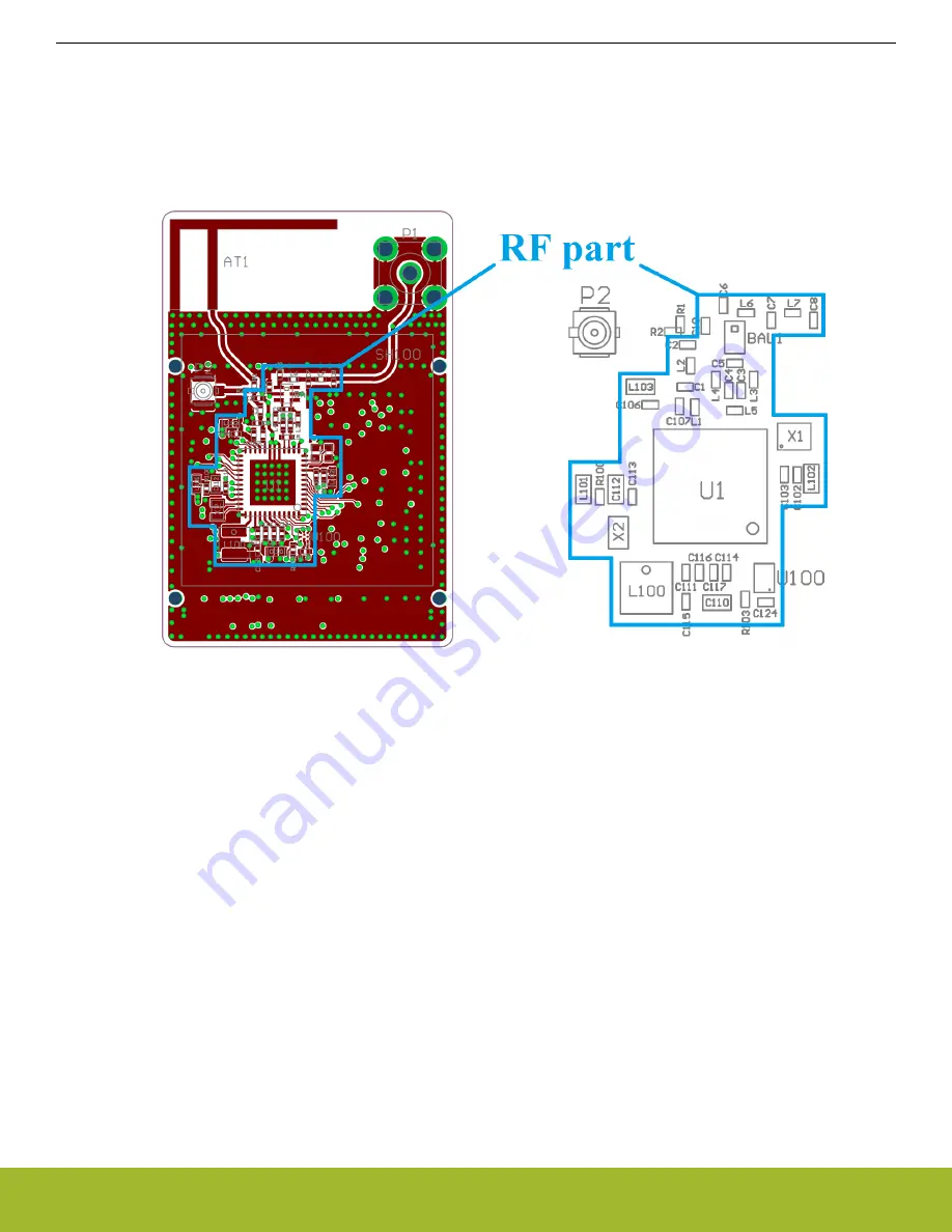 Silicon Laboratories EFR32 1 Series Layout Design Manual Download Page 2