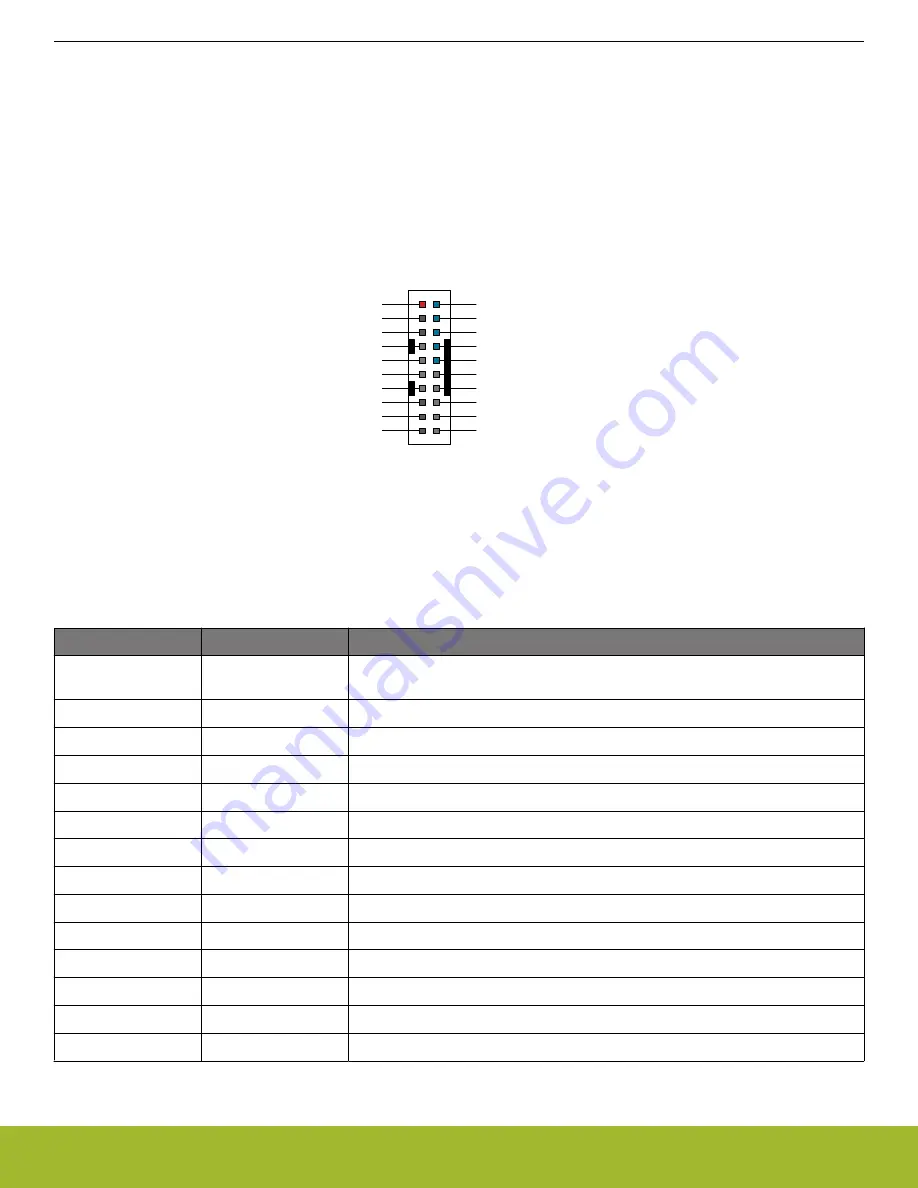 Silicon Laboratories EFR32MG14 User Manual Download Page 11