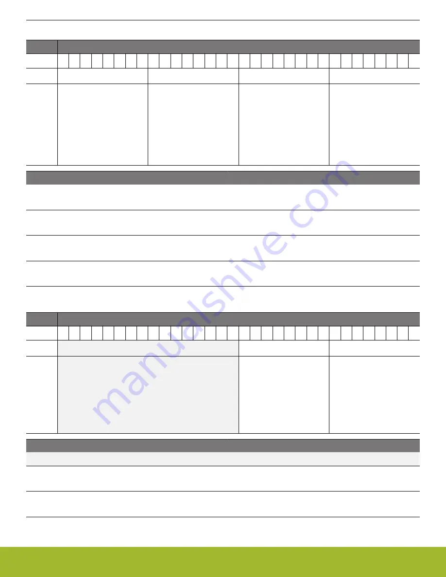 Silicon Laboratories EFR32xG14 Wireless Gecko Reference Manual Download Page 93