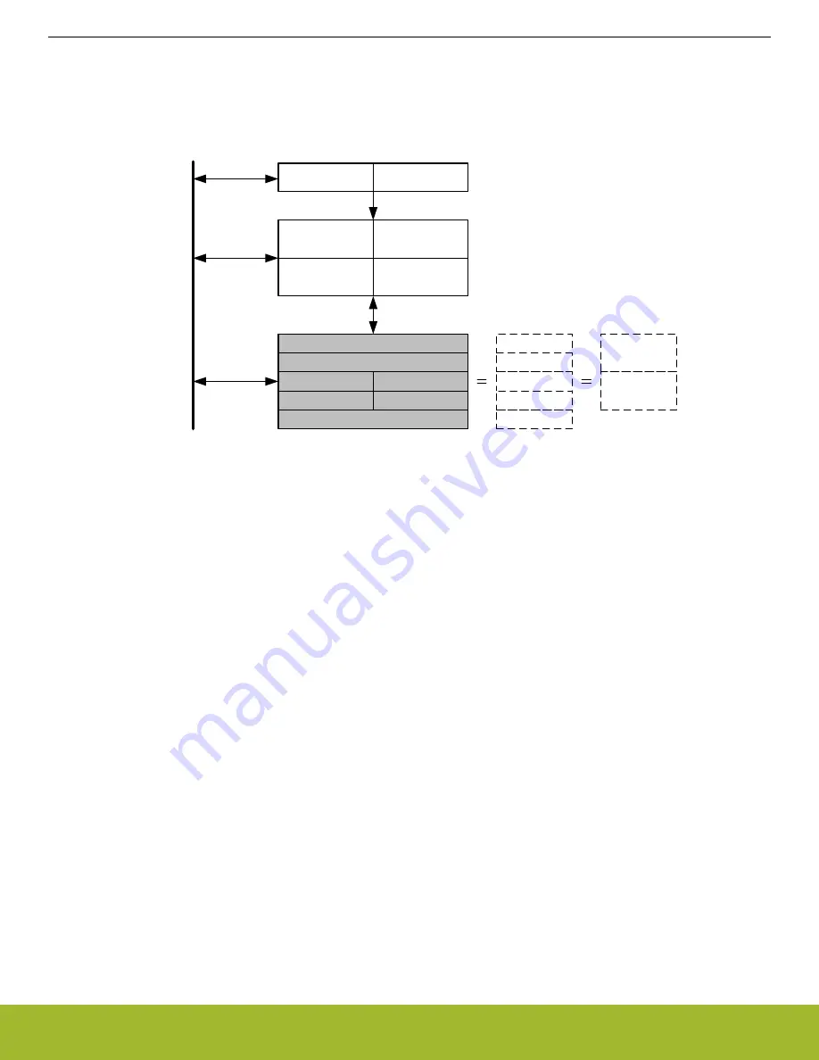 Silicon Laboratories EFR32xG14 Wireless Gecko Reference Manual Download Page 1026