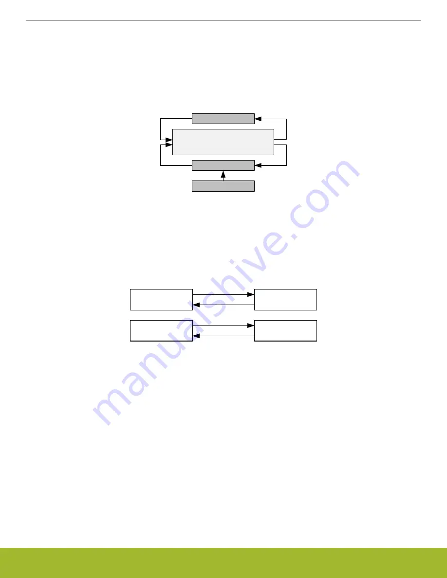 Silicon Laboratories EFR32xG14 Wireless Gecko Reference Manual Download Page 1035